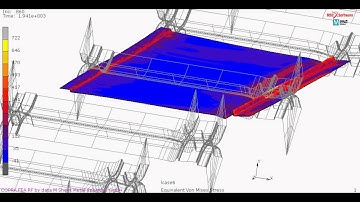 Roll Forming Simulation Result (COPRA FEA) - Equi Von Mises Stress