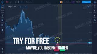 Regulated binary options brokers and perfect strategies which leads you to success