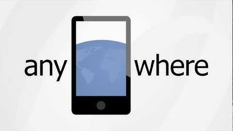 Why Choose Goldmine CRM?