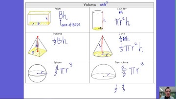 12.4 Volume of Prisms and Cylinders