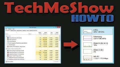 Make a Performance Monitor from Windows 8 Task Manger