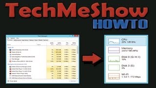 Make a Performance Monitor from Windows 8 Task Manger