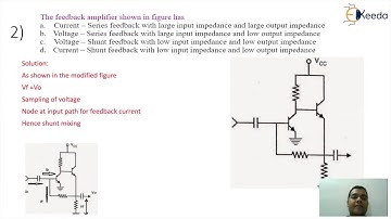 Negative Feedback Explained In Analog Circuits | GATE Numerical Session 1