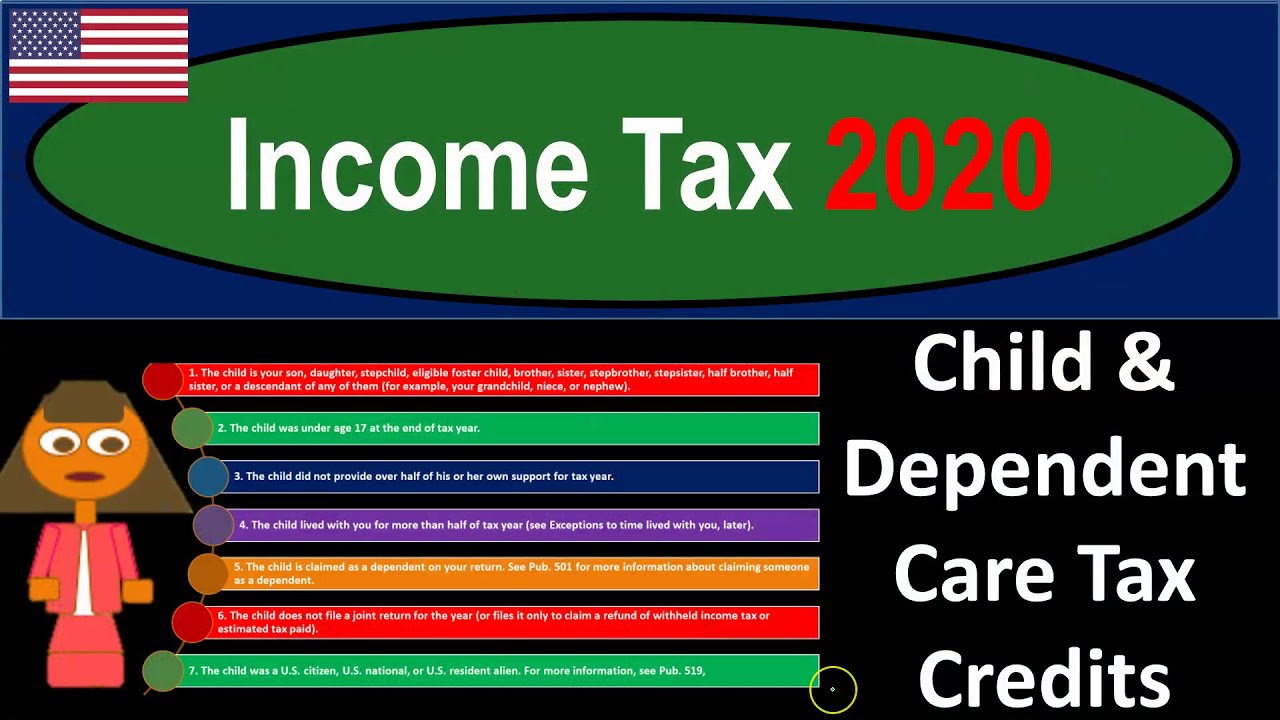 is-the-2020-child-tax-credit-a-refundable-credit-leia-aqui-is-the-irs
