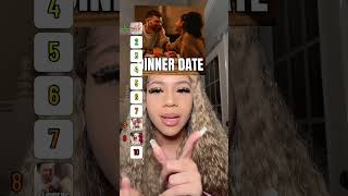 Ranking Christmas gifts I would give #cierra #rating #ranking