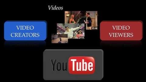 Platform Thinking - Lecture at MIT Media Labs by Sangeet Paul Choudary