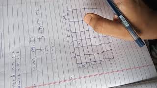 Dynamic programming (wildcard matching)