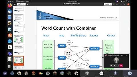 How does Mapreduce Work | Hadoop tutorial #hindi