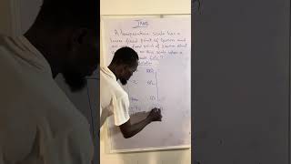 Temperature Scale Problems Explained | Thermometer Linear Interpolation