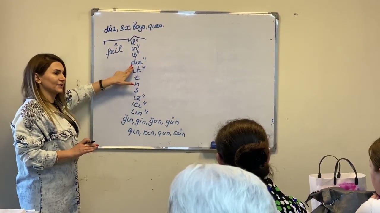 Azərbaycan dilindən qızıl qaydalar.