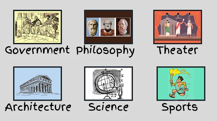 The Legacy of Ancient Greece - Simple and clear