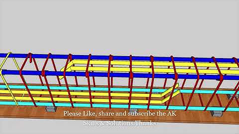 Continuous Beam Reinforcement according to Curtailment