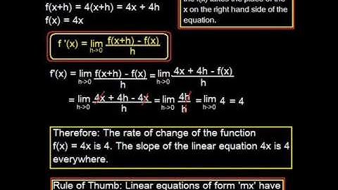Differential Calculus - Basic Derivation of Polynomials - Part 1