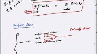 Mod-01 Lec-13 Lecture-13