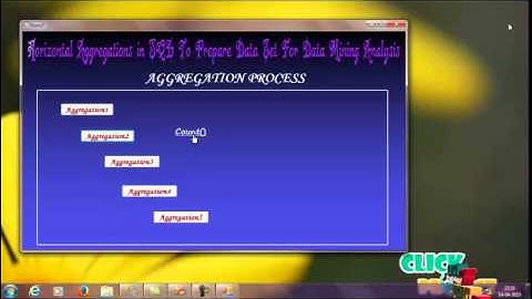 Final Year Projects | Horizontal Aggregations in SQL to Prepare Data Sets