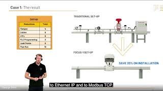 FOCUS-1: Connectivity with Profinet, Ethernet IP & Modbus TCP