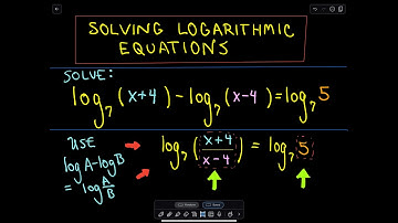 Solving Logarithmic Equations - Example 2