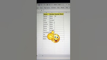 LEFT Function In Excel 🔥 | Convert Genders Into Shorts Form 💯 #shorts #excelfunction #tips #bytetech