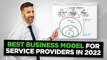 The Best Business Model For Your Digital Agency in 2024