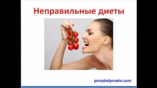Что мешает нам худеть Что мешает нам худеть