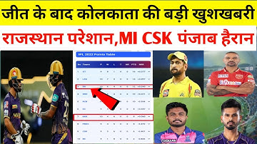 IPL Points Table 2022 Today | Kkr vs RR Match points Table | Points Table Ipl 2022