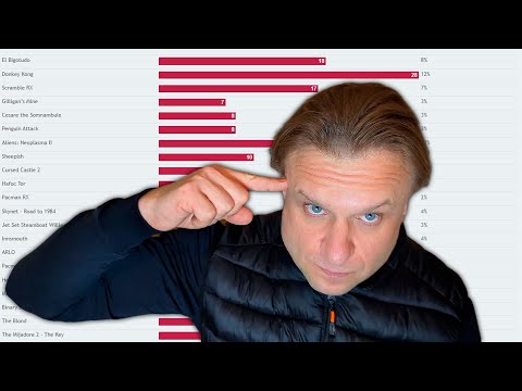 Упоротый топ ZX игр | Лучшие игры 2024 по версии Spectrum Computing | ZX Spectrum