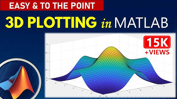 How to 3D Plot in Matlab with Example