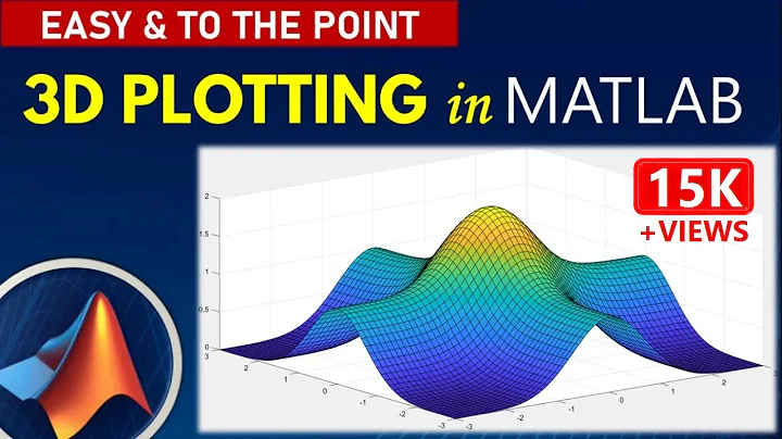 How to 3D Plot in Matlab with Example