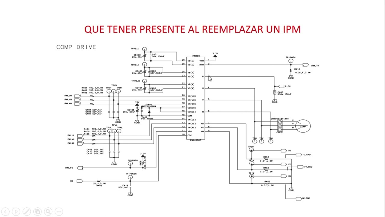 QUE HACER ANTES DE REEMPLAZAR IPM