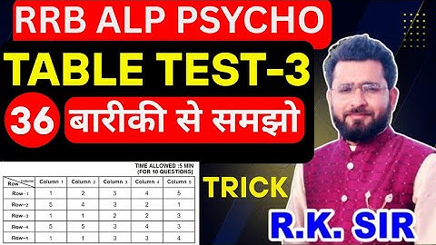 TABLE Test -3 ALP Psycho Test 2025 ✅ Concept and Tricks BY RK SIR KOTA