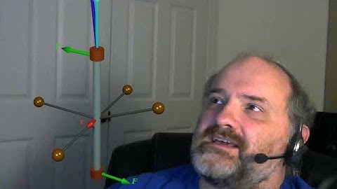 Classical Mechanics: an Asymmetric Rotator