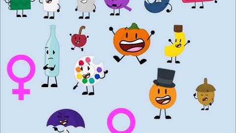 Object Lockout Prediction Game   Submission