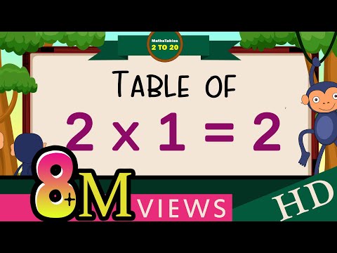 2-x1=2 Multiplication, Table of Two 2 Tables Song Multiplication Time of tables  - MathsTables