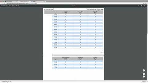 PowerTeacher Pro: Running Reports and Viewing Student Progress
