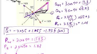 Statics - Miscellaneous 3D vector addition