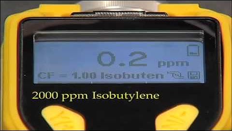 Photoionisation Detectors (PIDs) and VOC Monitors from Active Environmental Solu