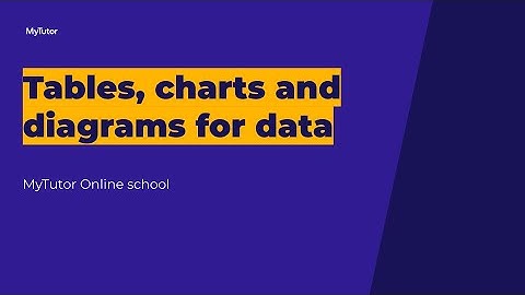 Tables, charts and diagrams for data - live group tutorial - GCSE Maths (Foundation)