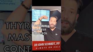 👉 Thyroid Explained in 60 Seconds | Master Control of Your Body