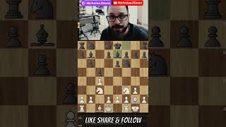 How To Flip The Chess Board on Lichess.org and Chess.com #chess #chesstactics #chesspuzzles #shorts