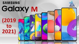 Samsung Galaxy M Series | samsung m series evolution 2019-2021