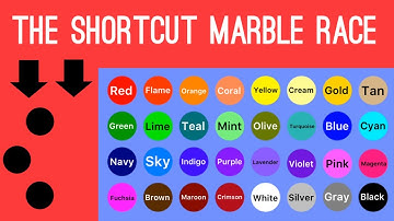 The Shortcut Marble Race