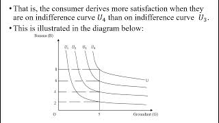 9. Theory of Consumer Behaviour: lecture 2