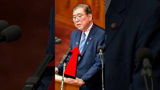 Japan bhi shocked 😳🇮🇳! India ne Bullet Train ke liye China se help kyun li ?? #shorts #china