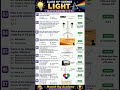 ⚡Light Chapter Important Questions 81-90 😱 | Class 10 Science MCQ with Answers | #shorts