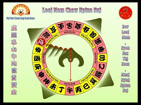 How to create Fengshui compass - Qhia Txua looj phaj ntsuas looj mem
