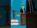 O QUE É A LEI MAGNITSKY! ENTENDA! #LeiMagnitsky #JustiçaInternacional #Direitos