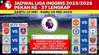 English Premier League 2026 Matchday 37 Schedule Tonight - Man City vs Crystal Palace, Arsenal vs...