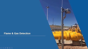 Emerson™ Flame and Gas Layers of Protection