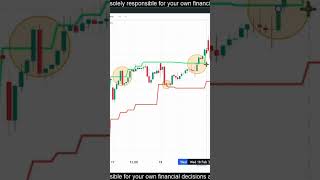 #nifty #trading #livetrading