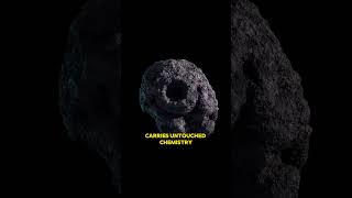 3I/ATLAS Explained: The Most Unusual Comet in History!